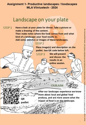 Foodscapes-MLA Vilniustech-exercise 1 landscape on your plate.jpg